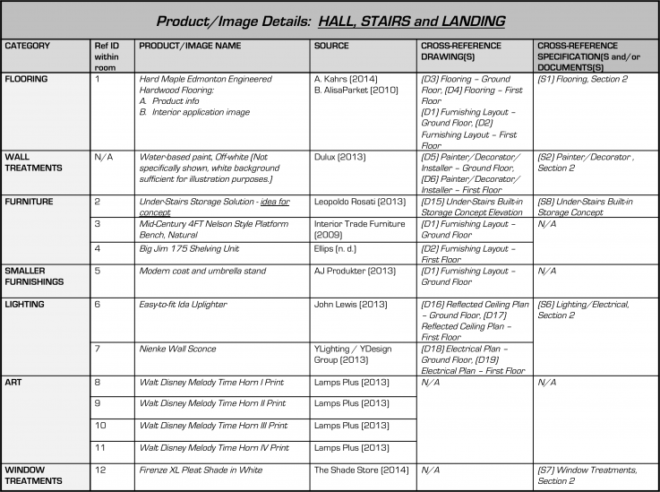 hall, stairs, landing - product details -1 png on png