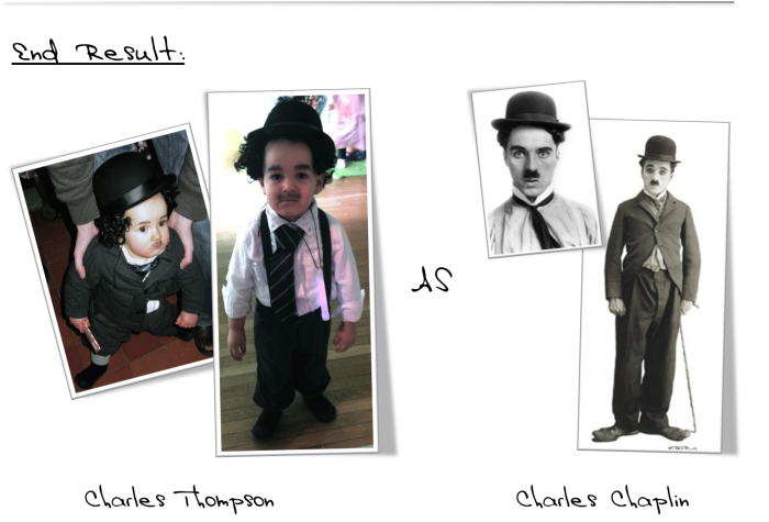 charles chaplin halloween costume