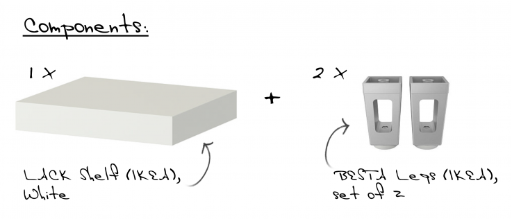 stand-components